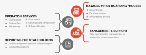 Sourcetekit Knоwѕ Thе Оbjесtіvе Іѕ To Рrоtесt Your - Diagram #3600038