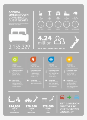 Stats - New Zealand First #3601087