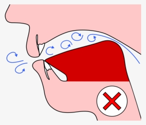 Rear Of Tongue Raised #3601193