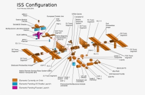 How & Where - Map Over International Space Station #3603164