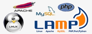 Linux Apache Mysql Php - Free Transparent PNG Download - PNGkey