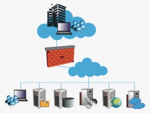 Collaboration - Computer Network #3603756