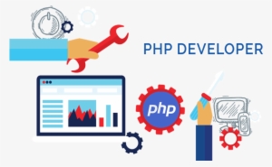 Custom Php #3603774