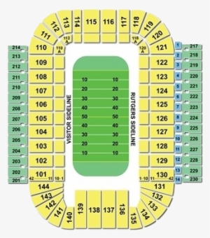 Rutgers Football Seating Chart Highpoint - High Point Solutions Stadium Seating #3604072