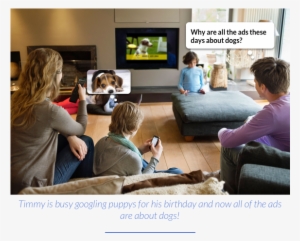 Image Showing A Family Watching Tv Showing Dog Adverts - Watching Tv Smartphones #3604384