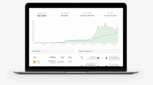 All Matching Apple Products #3605224