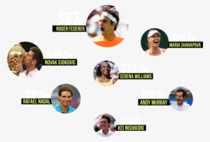 Graphic Design #3605895