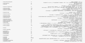 Urdu #3606344 Urdu #3606344