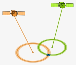 Gps Satellite 4 #3607853