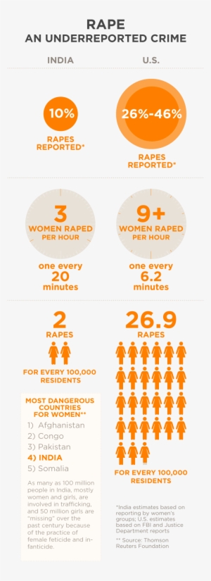 The Case Went To The Bombay High Court In Nagpur, A - Mumbai #3609304