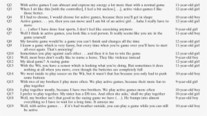 Quotes From Focus Groups With Children Quote Participant - Document #3612329