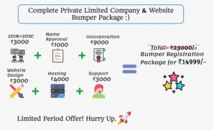 Website Along With Incorporation Services - Private Limited Company Rubber Stamp Format India #3613568