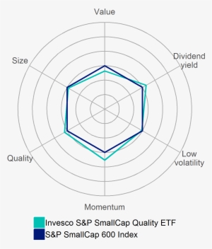 Factor Dnatm - Circle #3614107