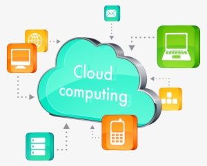 Cloud Computing Development #3614244