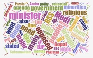 The Modi Sarkar - Bali United Pusam F.c. #3614975