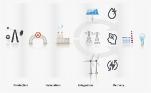 Value Chain #3615178