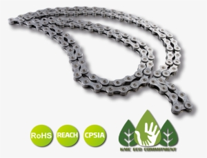 We Take Environmental Sustainability Very Seriously - Chain #3615187