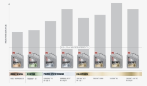 Ck-4 Products - - Car #3615672