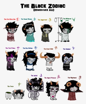 Heh Clipart Mother - Homestuck Astrology #3616776