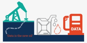 Data Is The New Oil Png #3617907