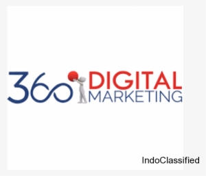Digital Marketing #3617990