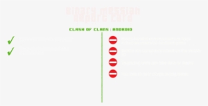 Clash Of Clans - Portable Network Graphics #3618204