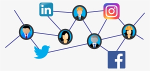 As You Can See, Using Social Media Is A Great Way To - Social Media Gif #3618357