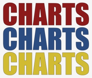 Charts On Charts - Television #3619576