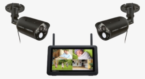 Uniden Camera #3619681