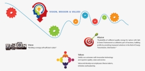 Vision & Mission - Open Access And The Humanities By Martin Paul Eve #3619794