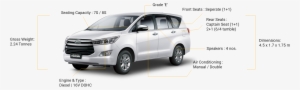 Features - Innova8 #3620045