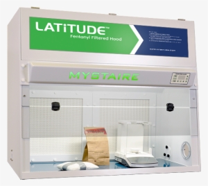 Latitude Fentanyl Filtered Hood - Information #3620512