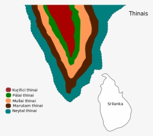 തിണകള് #3621371