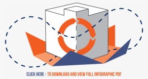 Bas Guide - Automation #3626014