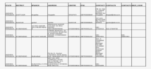 Xls Fileweb View2017 06 13kadampanad P - Document #3627303