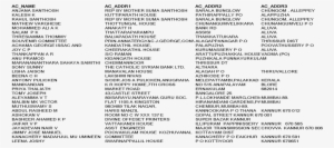 Ac Name Ac Addr1 Ac Addr2 Ac Addr3 Kalesh K I V Iyyanam - Document #3627308