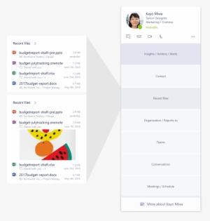 People Card - Files - Portable Network Graphics #3627694