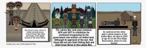 Red Cloud - Cartoon #3628315