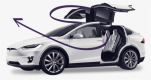 Hudya Car Insurance - Tesla Falcon Wing Price #3628437