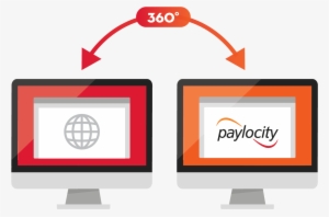 360° Integration - Paylocity Corporation #3629102
