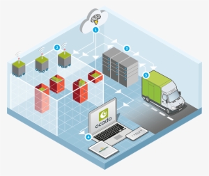 Big Data And The Cloud - Jpeg #3629145