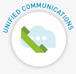 Voice & Unified Communications Voice & Unified Communications - Confederacion Argentina De Futbol De Salon #3629421