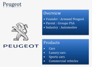 Overview Logo Of Peugeot - Peugeot 2010 #3629527