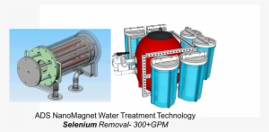 Selenium Removal For Website - Selenium #3631219