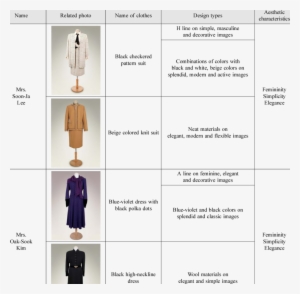 Continued Ii - Pattern #3631786