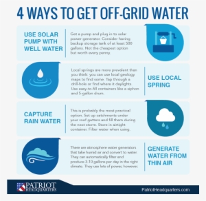 Here Are 4 Ways To Get Off-grid Water For You And Your - Water #3632404