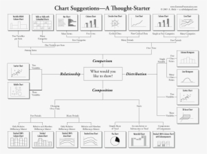 Data Visualization Diagram - Data Visualization Type #3634056