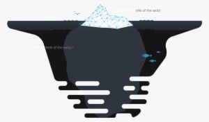 Deep Web Infographic - Deep Web #3634289