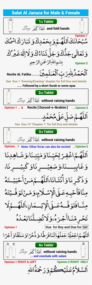 D23 - Janaza Prayer Dua In Malayalam #3635949 D23 - Janaza Prayer Dua In Malayalam #3635949
