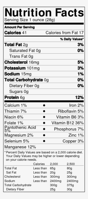 Write Your Own Review - Beer Nuts Hot Bar Mix 32 Oz. Sup Bag #3636185